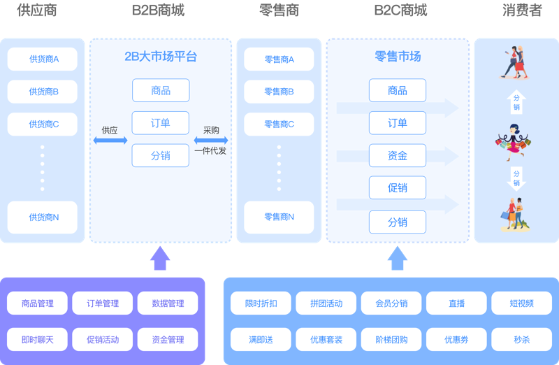 检验检疫技术中心改革:未来之路何方?